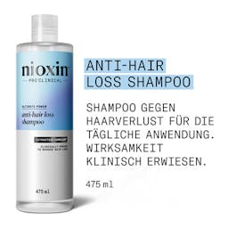 Nioxin Anti-Hair Loss Shampoo, 475 ml