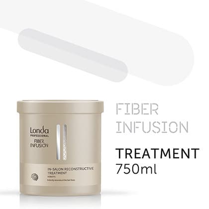 LONDA Fiber Infusion Mask